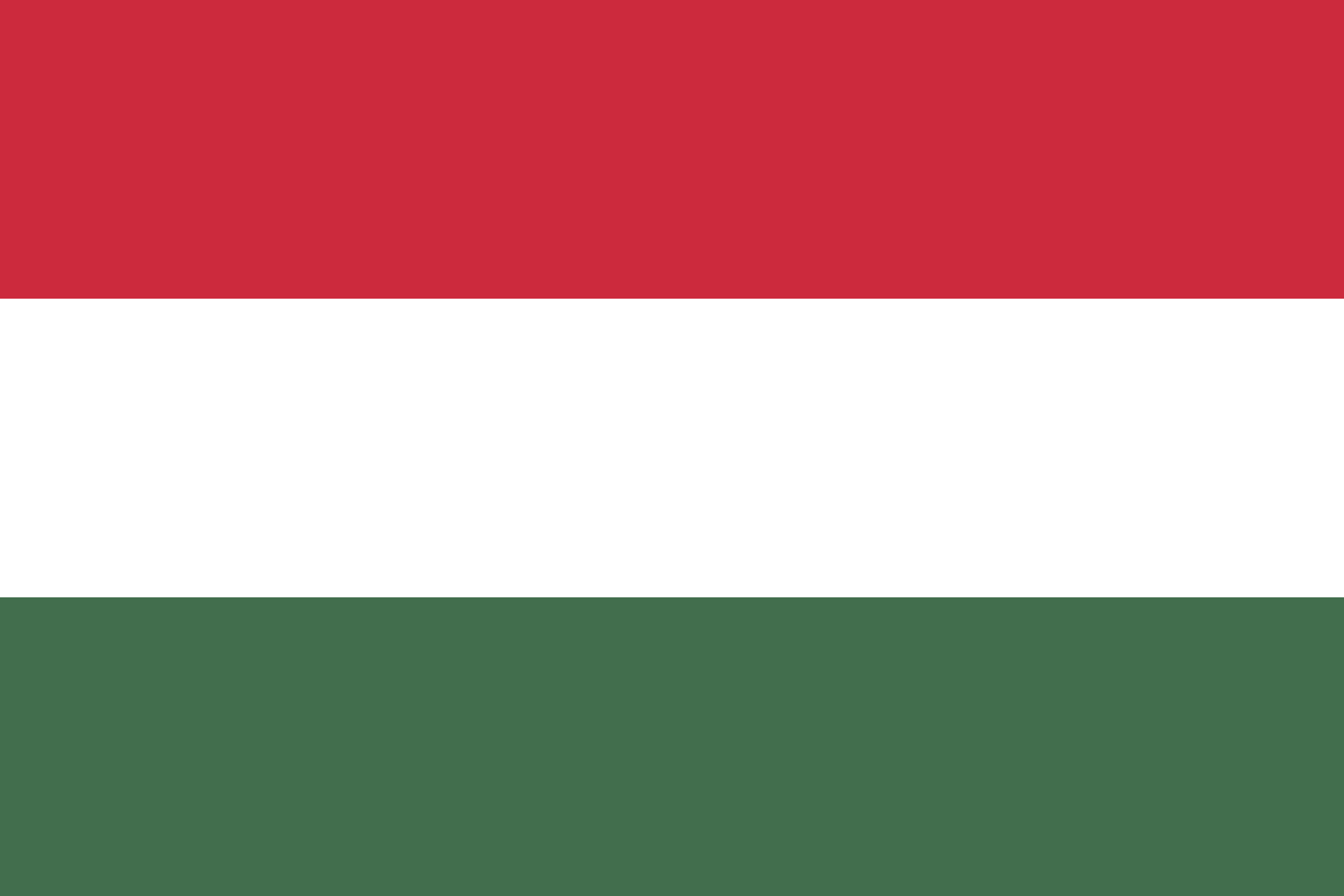 Định cư Hungary