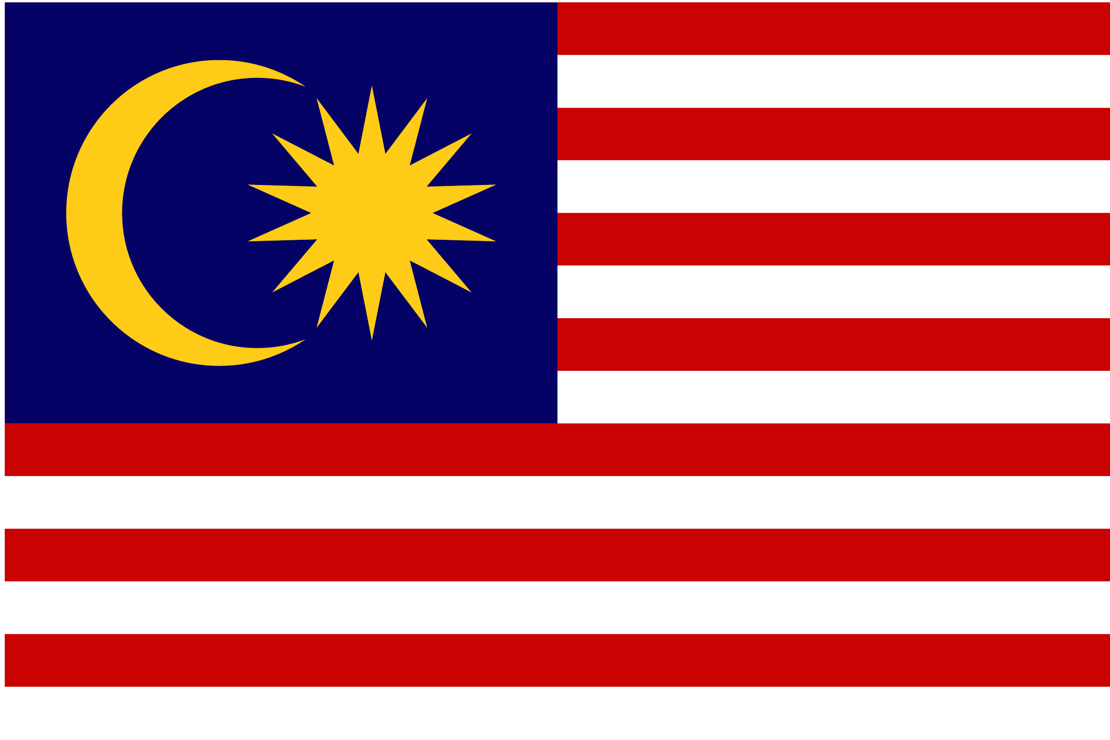 https://sigroup.vn/wp-content/uploads/2023/10/Malaysia_e572c943b9.png