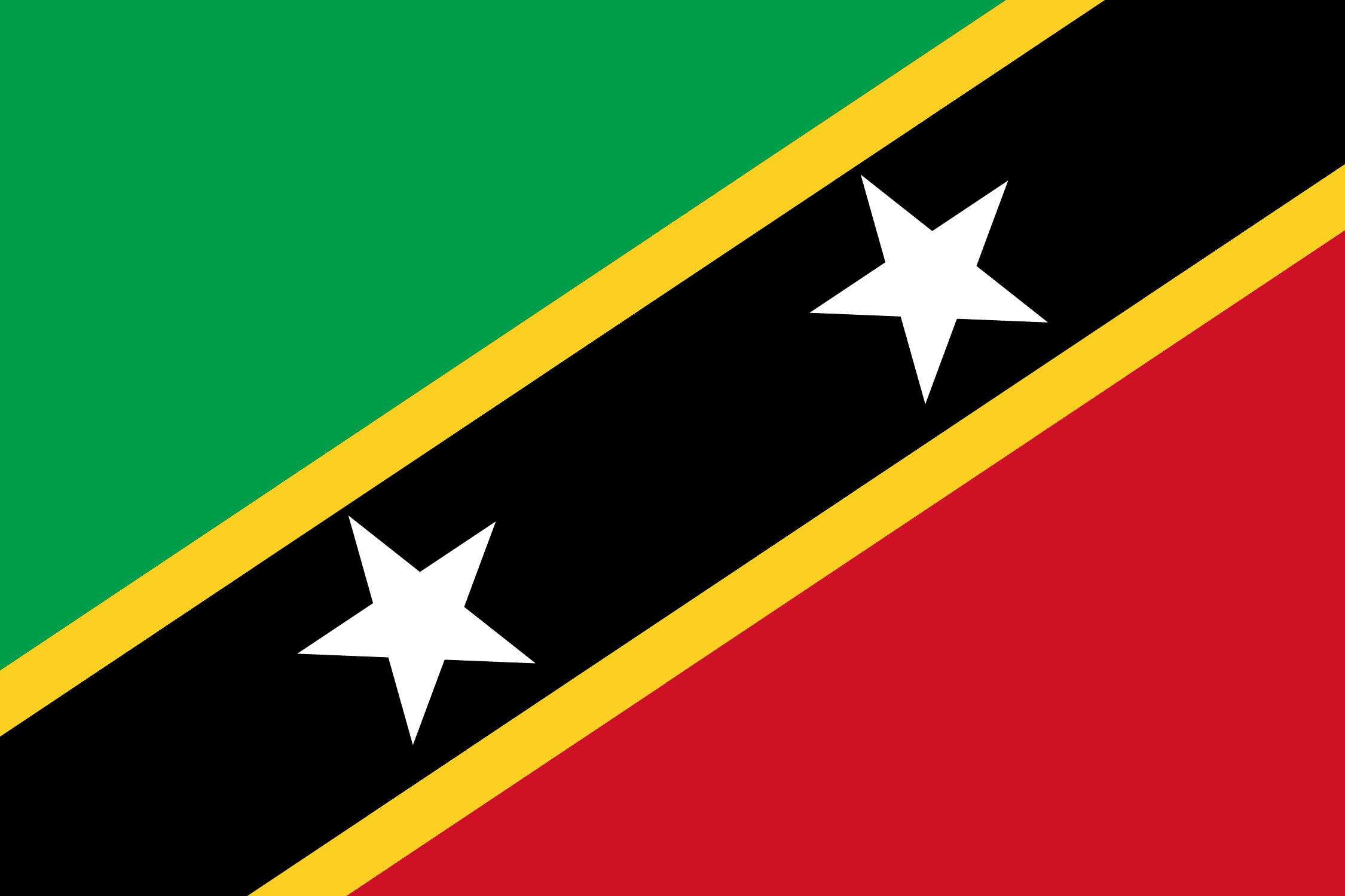 https://sigroup.vn/wp-content/uploads/2023/10/St_Kitts_and_Nevis_dc1b29becd.png