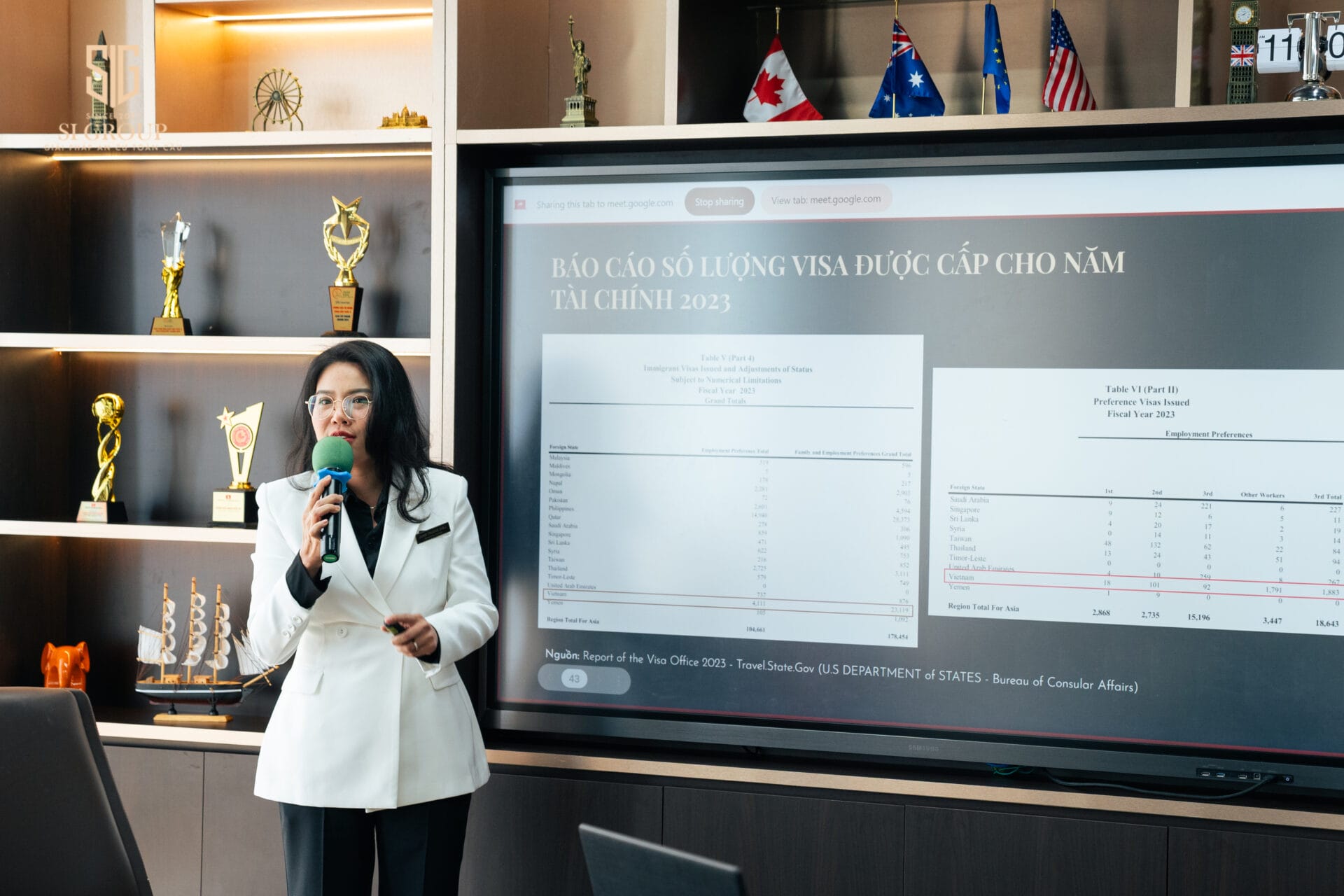 Recap Hội thảo Lao động Định cư Úc – Mỹ 