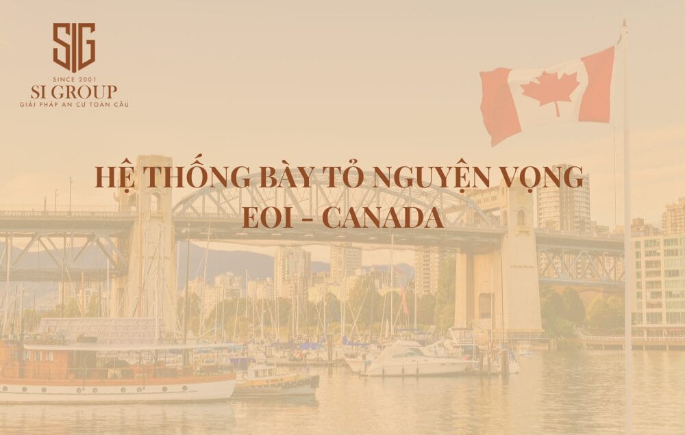 Hệ thống bày tỏ nguyện vọng EOI là bước đầu tiên trong quá trình xin lên thường trú nhân Canada
