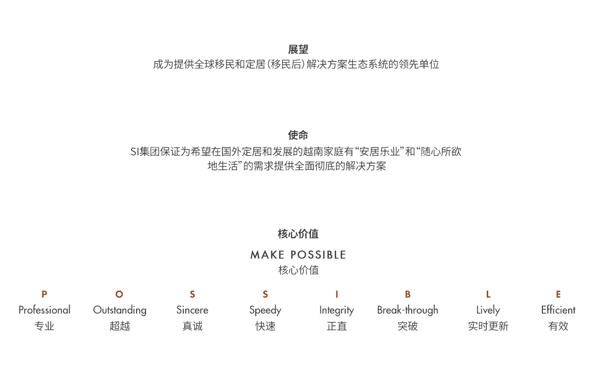 https://sigroup.vn/wp-content/uploads/2024/10/Gia-tri-cot-loi-CN.png