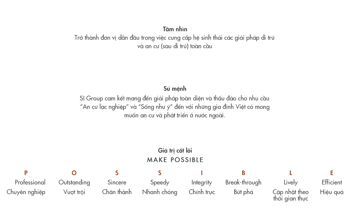 https://sigroup.vn/wp-content/uploads/2024/10/Gia-tri-cot-loi-VN.png