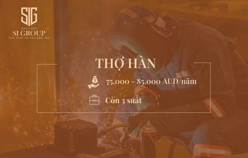 Thợ hàn (Welder)