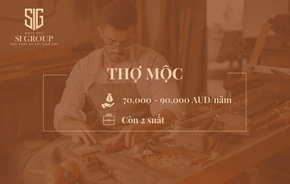 Thợ mộc (Carpenter)