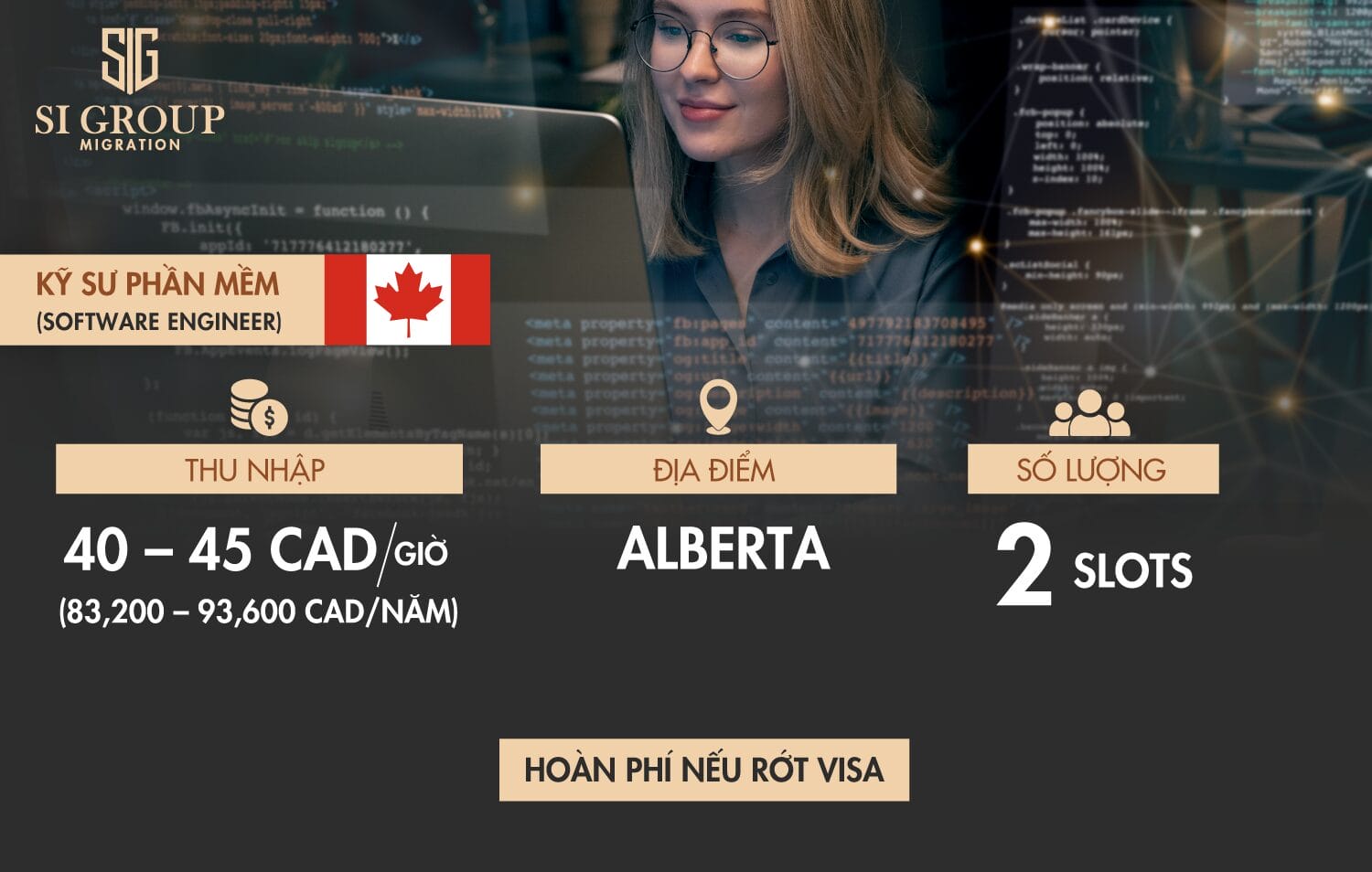 Kỹ sư phần mềm (Software Engineer) – Định cư Canada