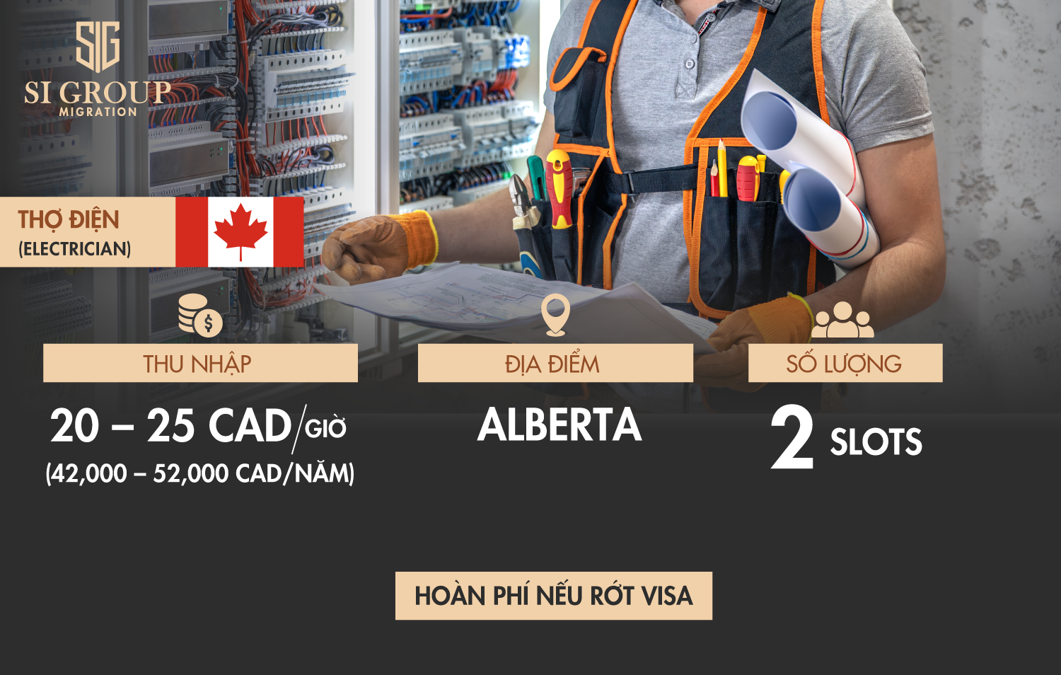 Thợ điện (Electrician) – định cư Canada