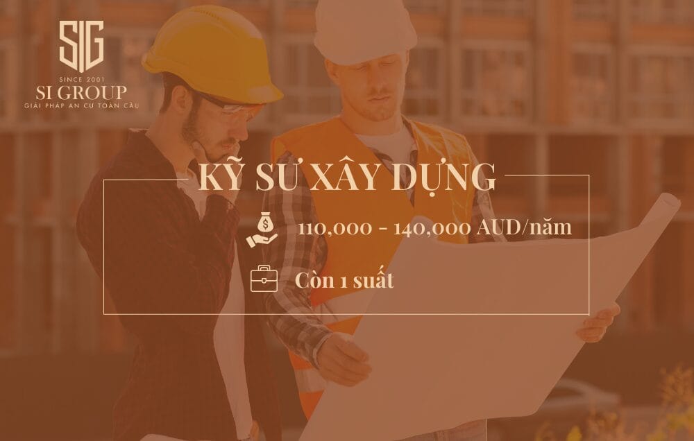 Kỹ sư Xây dựng (Civil Engineer)