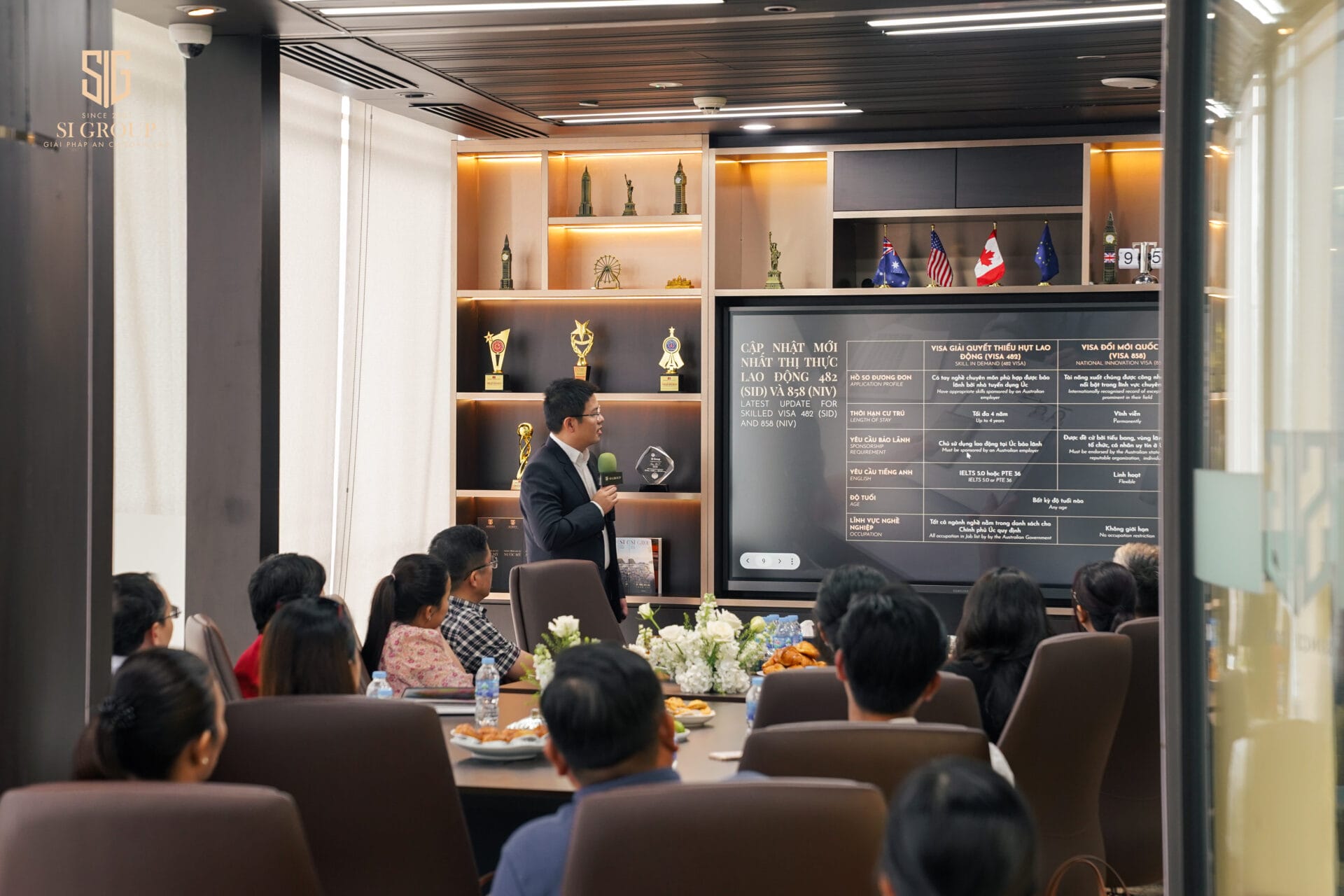 Recap Hội thảo định hướng hồ sơ cho nhà đầu tư định cư Úc