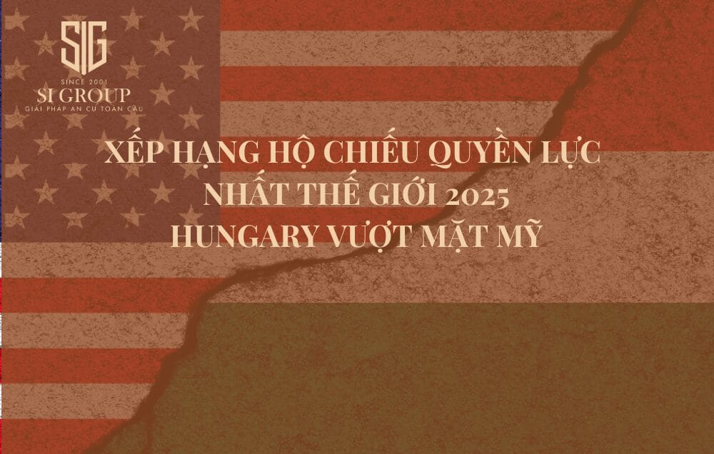 Xếp hạng hộ chiếu quyền lực nhất thế giới 2025: Hungary vượt mặt Mỹ