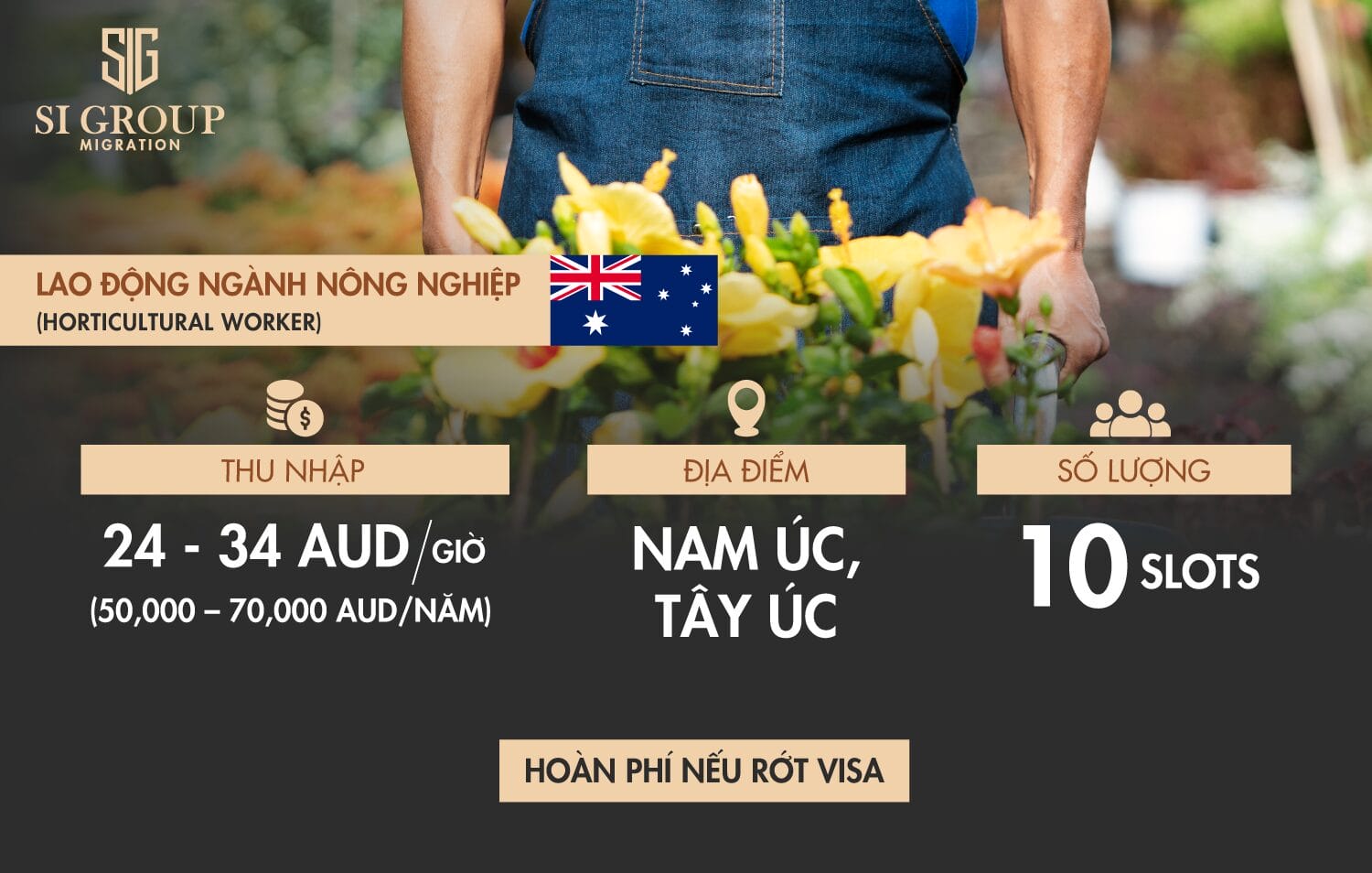 Lao động ngành nông nghiệp (Horticultural Worker) – Định cư Úc