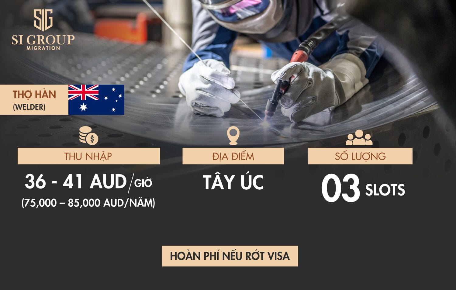 Thợ hàn (Welder) – Định cư Úc