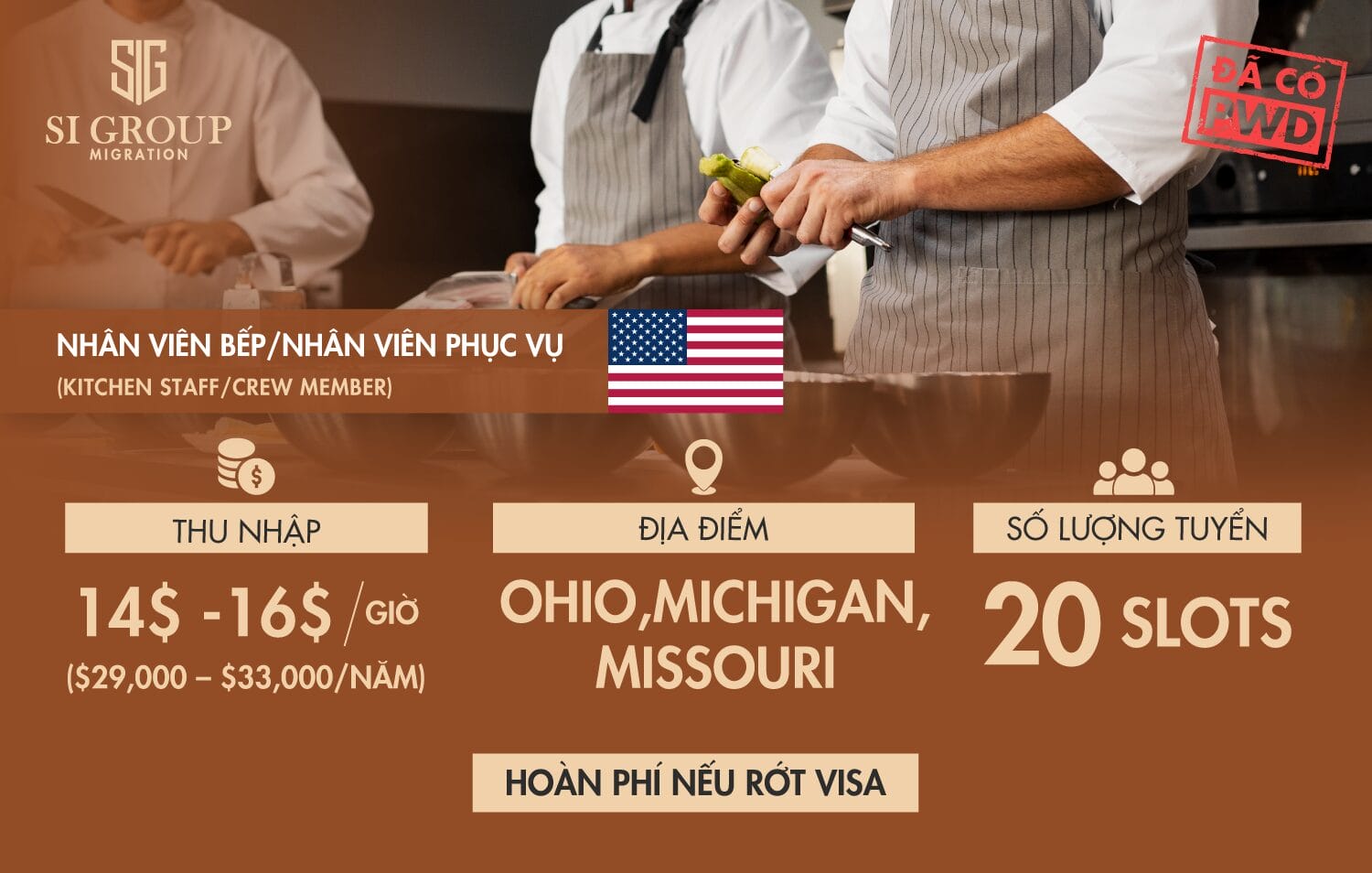 Nhân viên bếp/nhân viên phục vụ (Kitchen staff/Crew member)