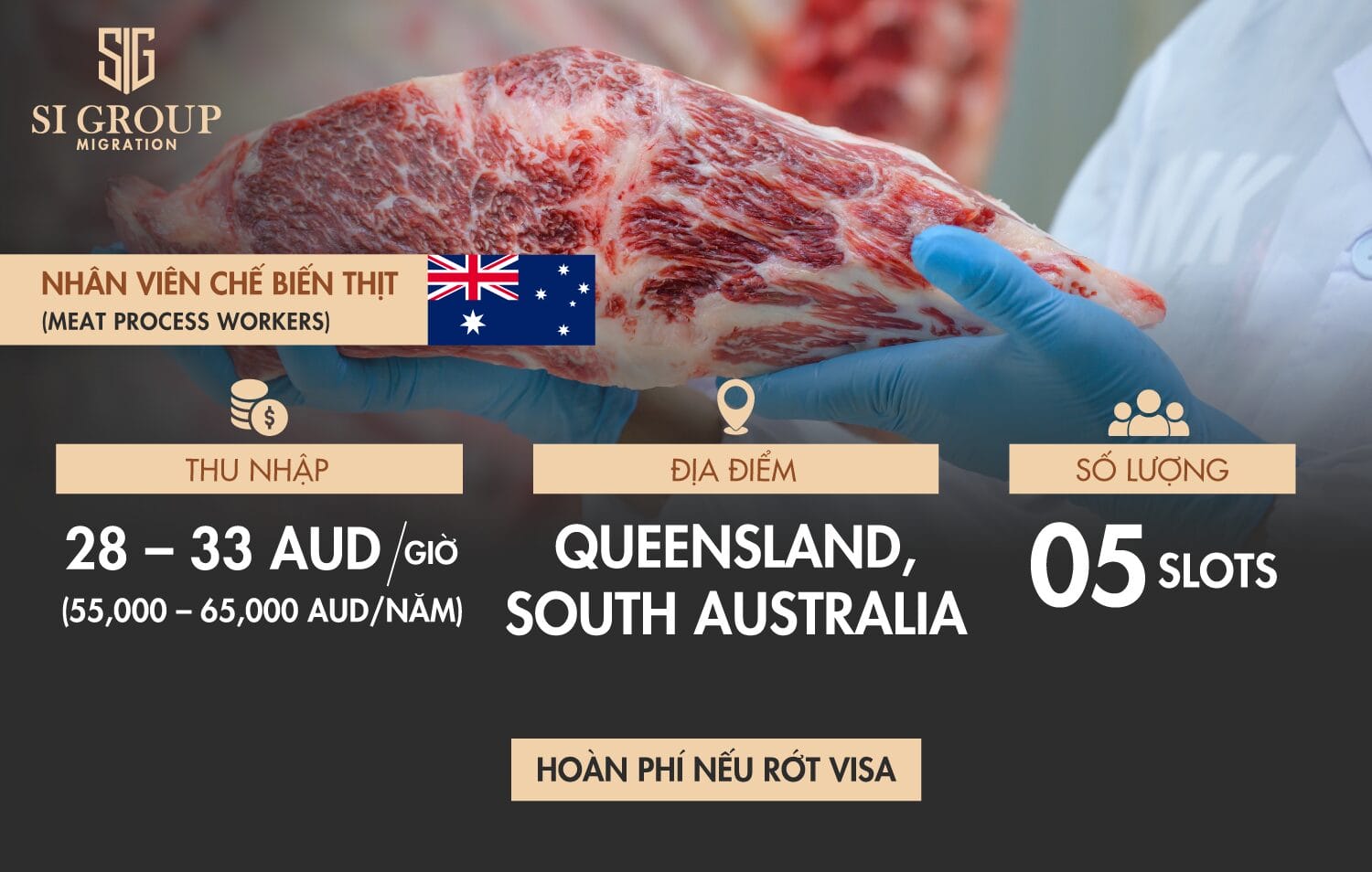 Nhân viên chế biến thịt (Meat Process Worker) – Định cư Úc
