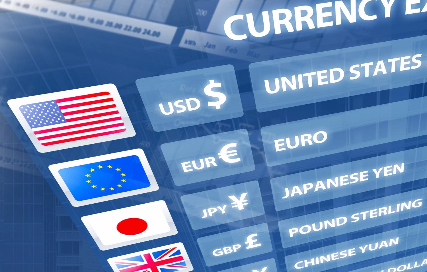 Nhà đầu tư Golden Visa Hy Lạp cần lưu ý rủi ro tỷ giá và quy định cư trú thuế 183 ngày để tránh phát sinh nghĩa vụ thuế ngoài dự kiến.