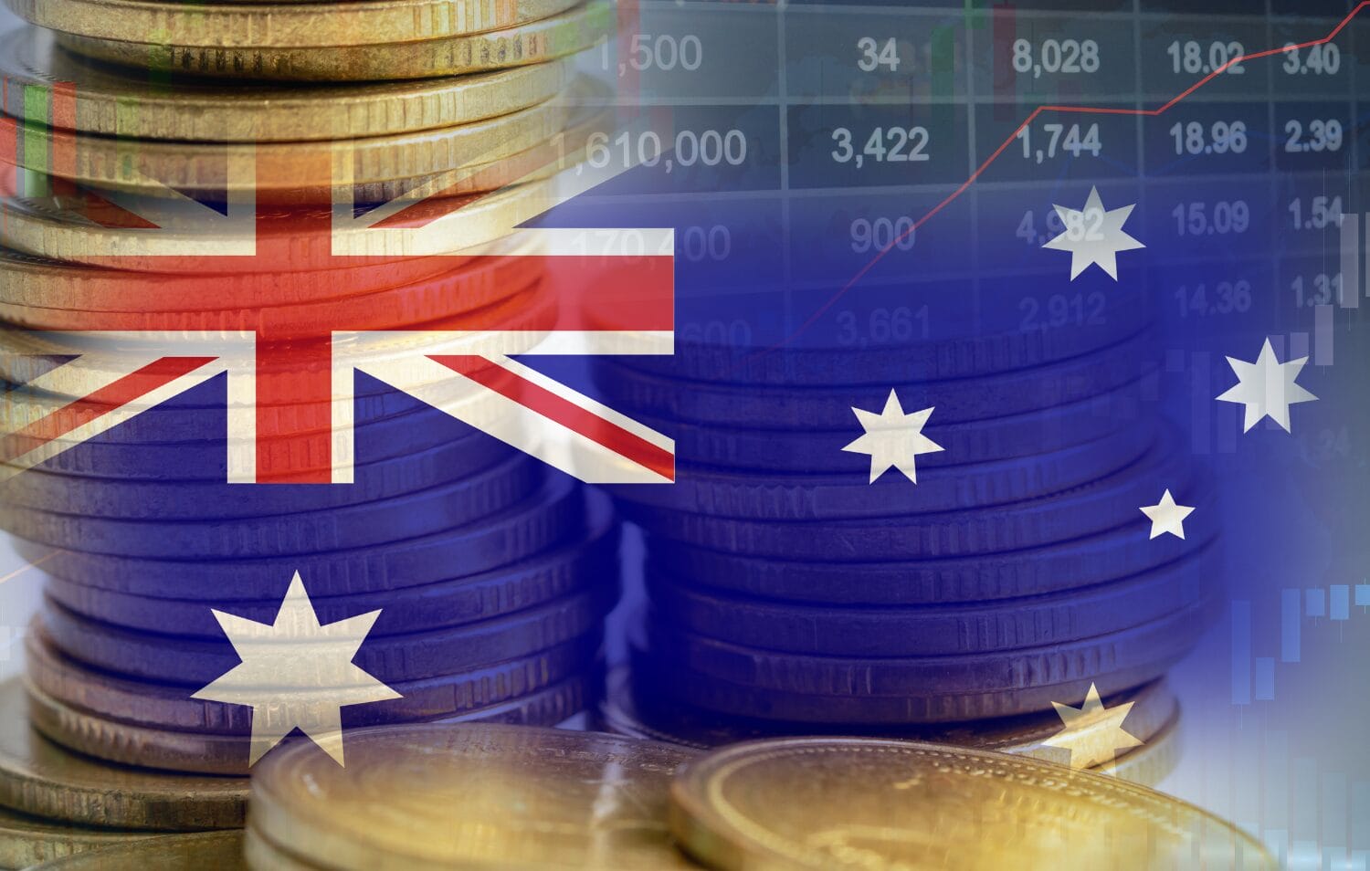 Năm 2026, đi lao động Úc cần chuẩn bị bao nhiêu tiền?